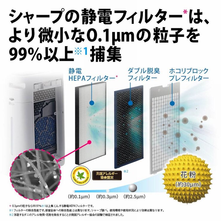 シャープ 加湿空気清浄機 KI-RS50 | Costco Japan