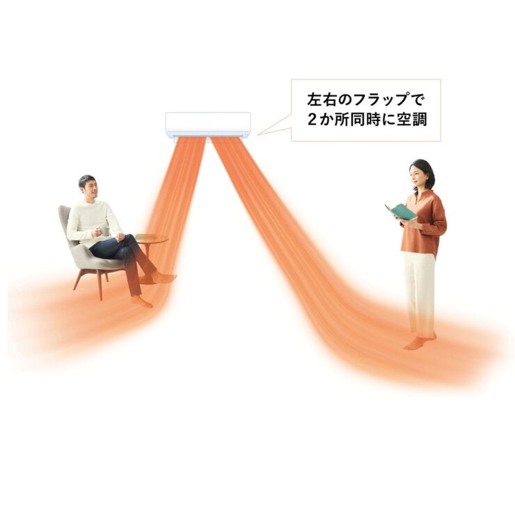 三菱電機 ルームエアコン 霧ヶ峰 MSZ-XD4024S-W 14畳 三菱電機 ルームエアコン 霧ヶ峰 MSZ-XD4024S-W 14畳