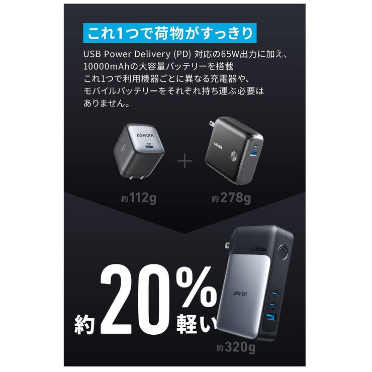 Anker（アンカー）733 GaNPrime™ 充電器/モバイルバッテリー 10000mAh 最大出力65W A1651N11
