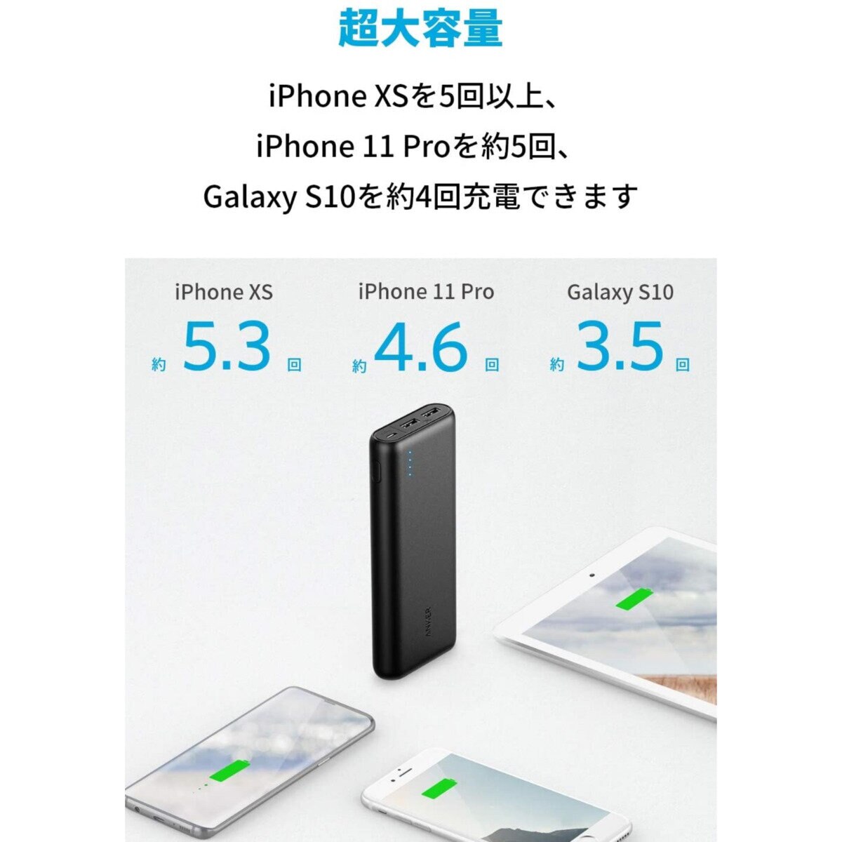 Anker（アンカー）モバイルバッテリー PowerCore 20100mAh A1271N22-9