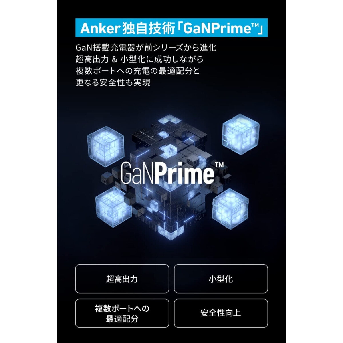 Anker（アンカー）チャージャー & ケーブルセット B2668N11