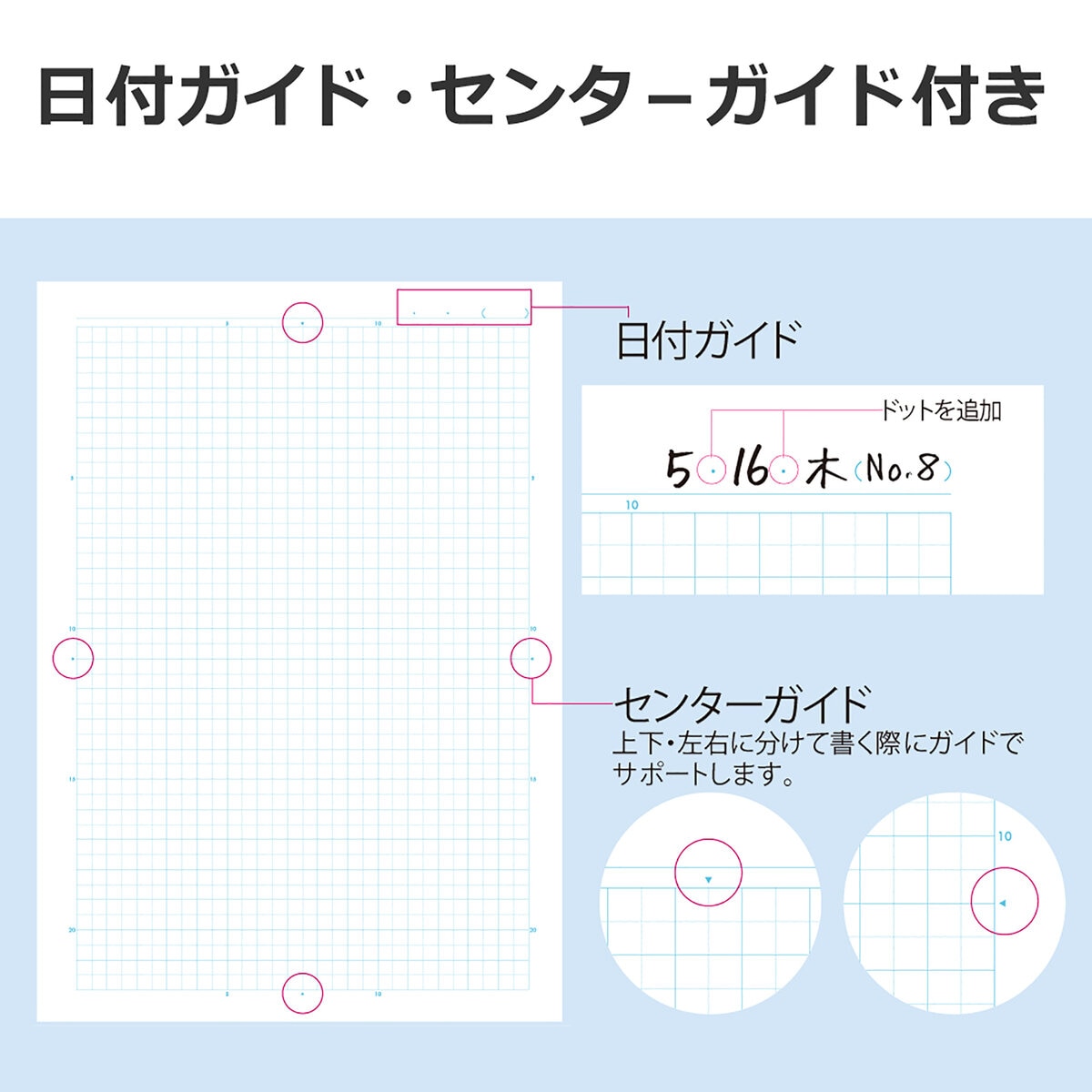 コクヨ キャンパス方眼ノート 10冊パック B5 5㎜方眼