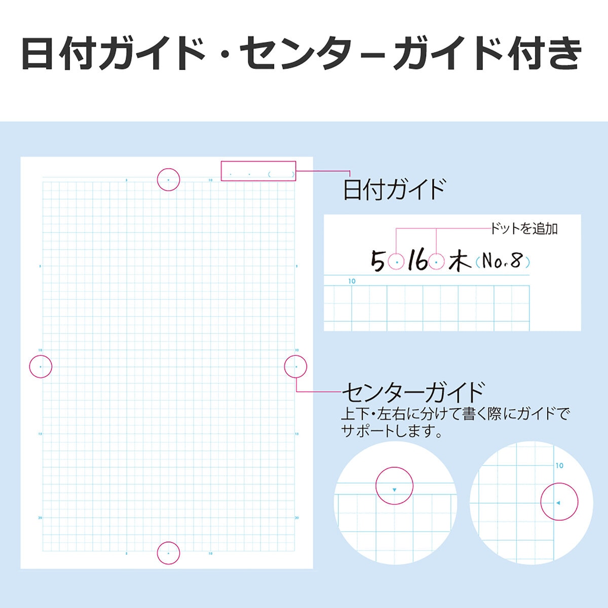 コクヨ キャンパス方眼ノート 10冊パック  B5 5㎜方眼