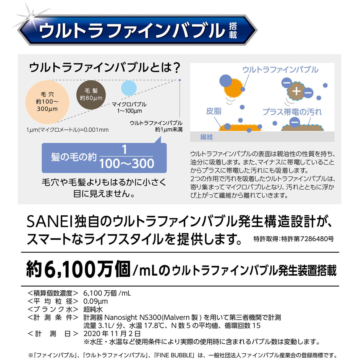 SANEI(サンエイ) ウルトラファインバブル自動洗濯機給水ホースL型 0.8m