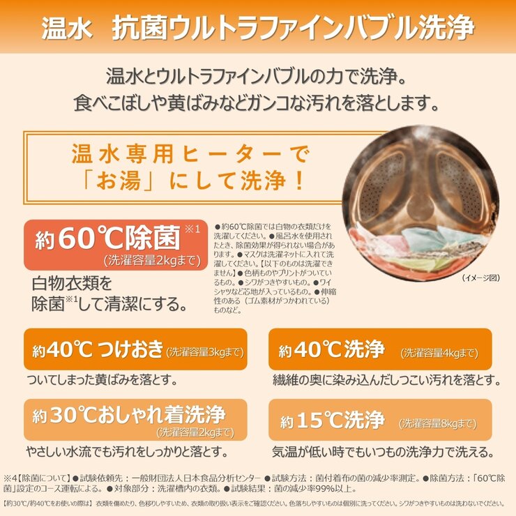 東芝 ドラム式洗濯乾燥機 ZABOON 洗濯8kg 乾燥4kg ナイトグレー TW-84GS4-H