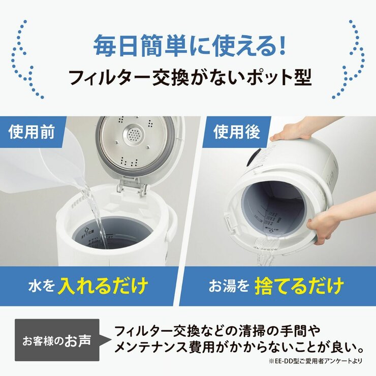 象印 スチーム式加湿器 3.0L EE-RU50 | Costco Japan
