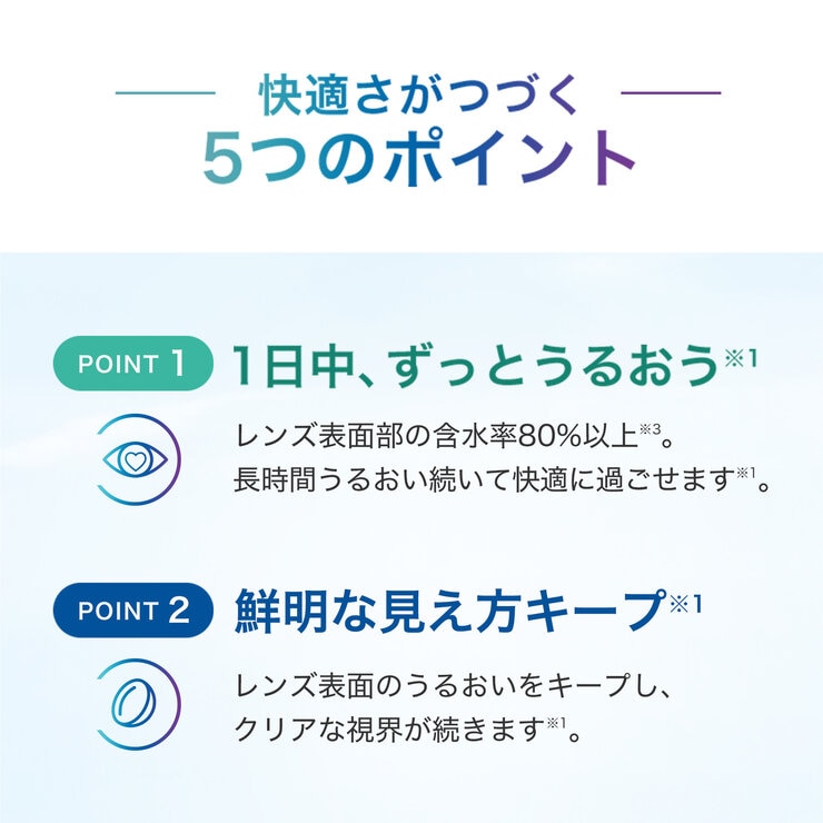【処方指示書の提出が必要です】プレシジョン ワン® 30枚入り (ベースカーブ 8.7)