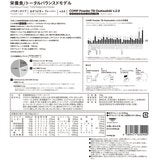COMP 完全栄養食TB おさつどき風味 (パウダータイプ) 1袋768g (8食分) COMP 完全栄養食TB おさつどき風味 (パウダータイプ) 1袋768g (8食分)