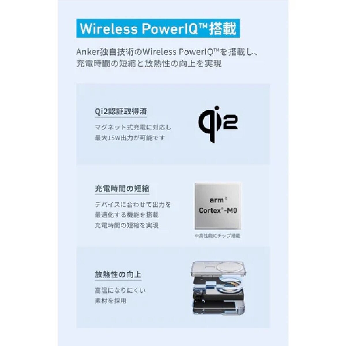 Anker（アンカー）MagGo 最大出力15W 10,000mAh　ブラック　A1654N11