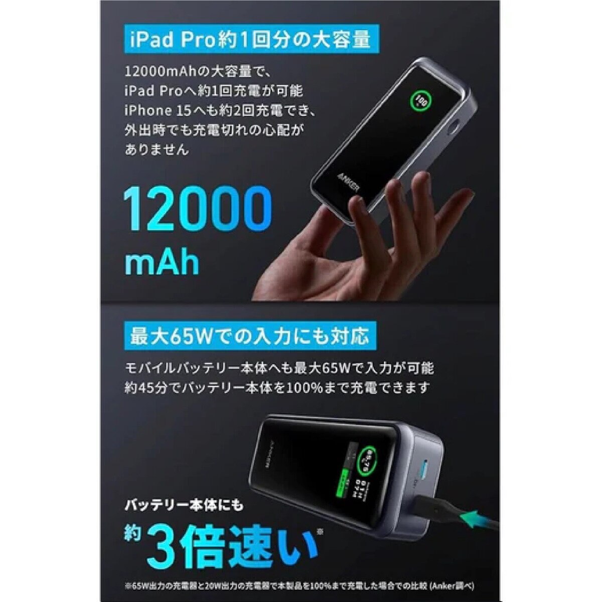 Anker（アンカー）Power Bank モバイルバッテリー 12000mAh 最大出力130W　A1335N11