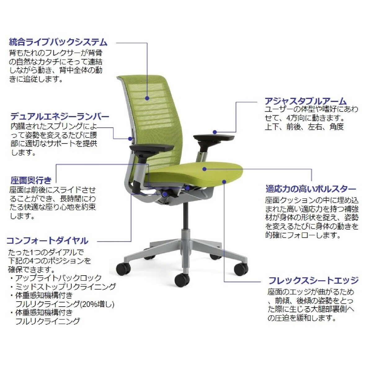 スチールケース シンクチェア プラチナフレーム エボニー