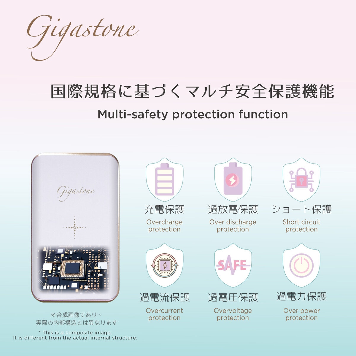 Gigastone モバイルバッテリー 5000mAh 2個パック(ミントブルー・ホワイト)