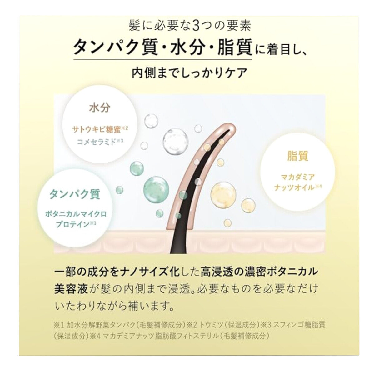 BOTANIST ボタニカル シャンプーモイスト 1200g