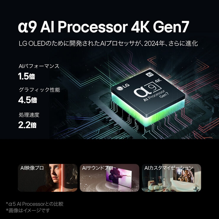 LG 83インチ 4K 有機ELテレビ OLED83C4PJA LG 83インチ 4K 有機ELテレビ OLED83C4PJA