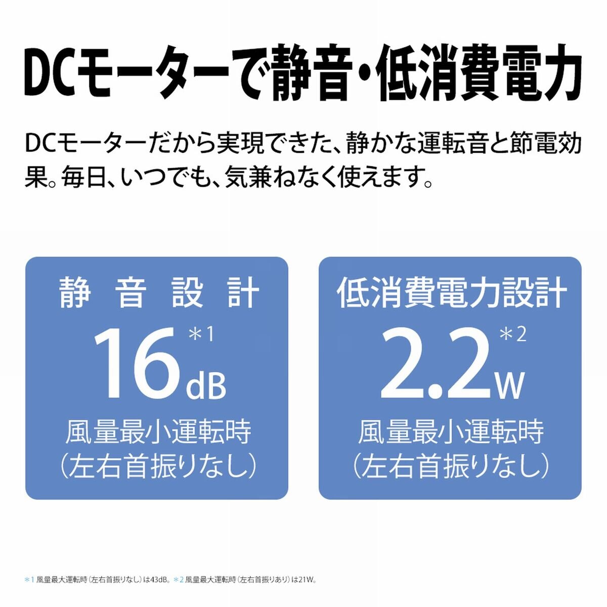 シャープ プラズマクラスター扇風機 PJ-S3DS