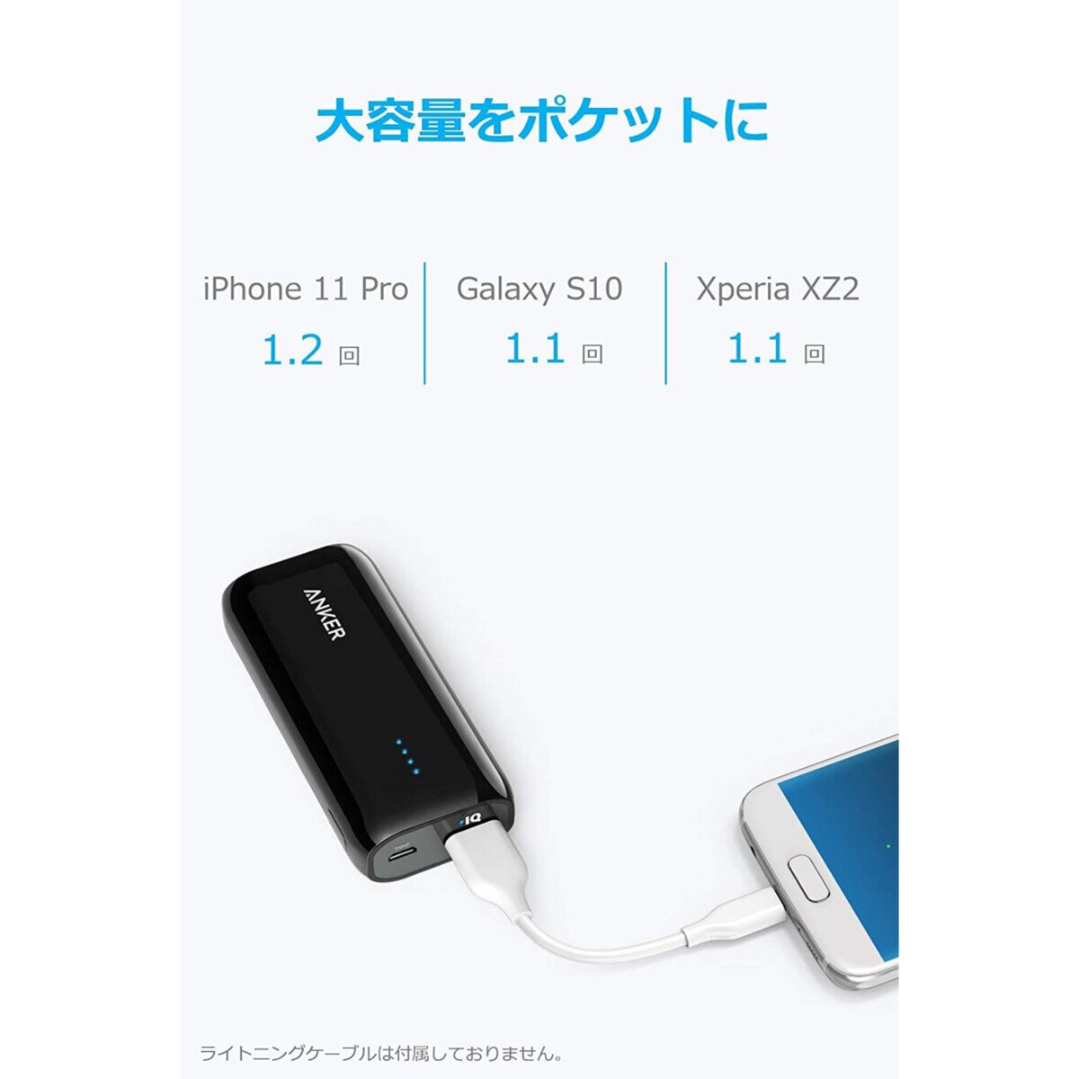 Anker（アンカー）モバイルバッテリー Astro E1 5200mAh