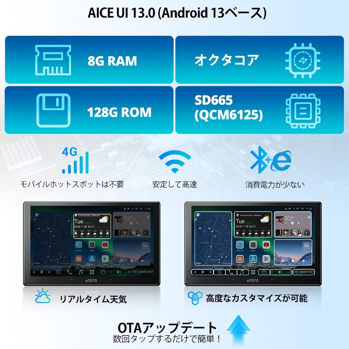 ATOTO ディスプレイオーディオ カーナビ 10.1インチ 2DIN X10G211E