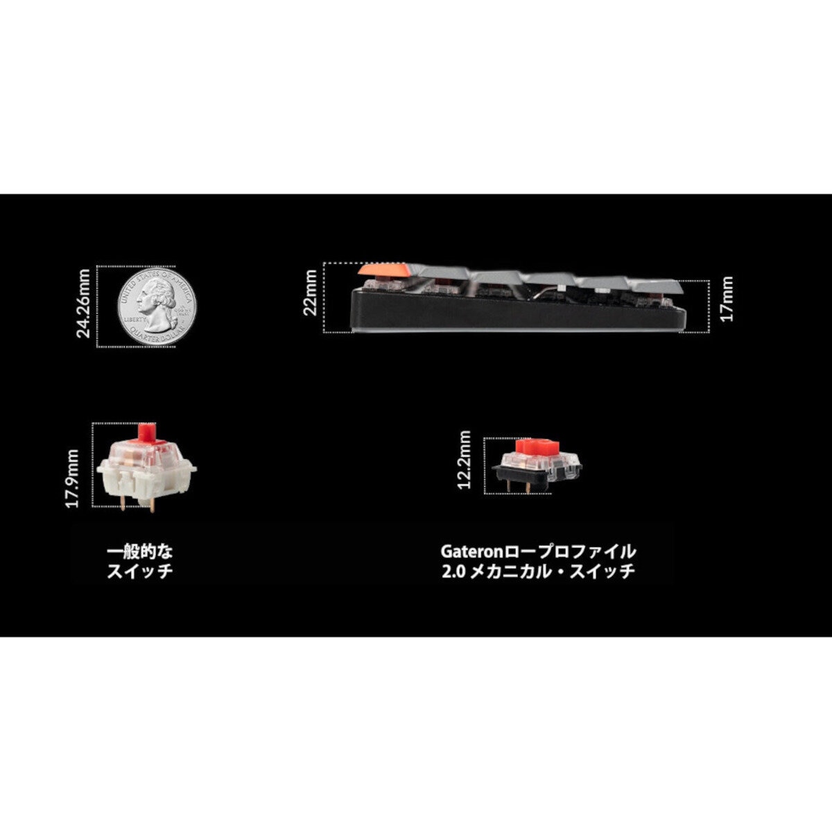 Keychron / K3 Max QMK/VIA ワイヤレス カスタム・メカニカルキーボード White LED 静音赤軸 JIS配列（かな印字なし）