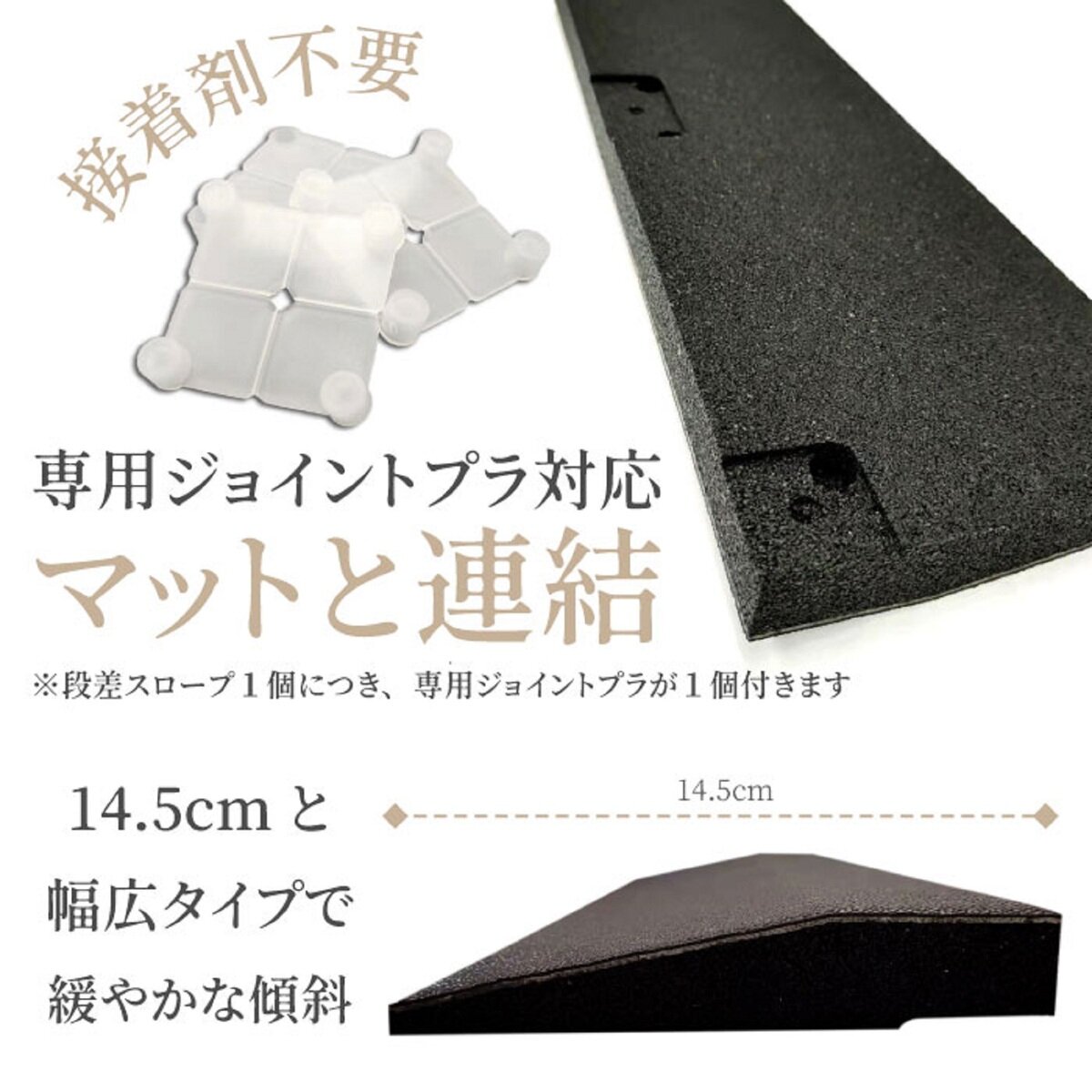 SLDS Edge Slope and Corner set for Yincai Mat 20mm SL20-yds500-4S