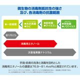 クレシア ジャンボ 消毒ウェットタオル 250枚 クレシア ジャンボ 消毒ウェットタオル 250枚