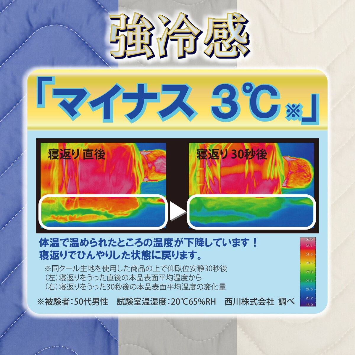 西川 冷感キルトケット ネイビー