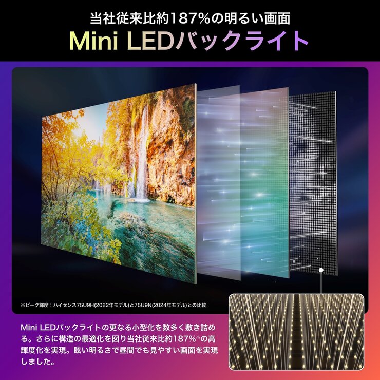 ハイセンス 75インチ MiniLED×量子ドット 4K液晶テレビ 75U9N