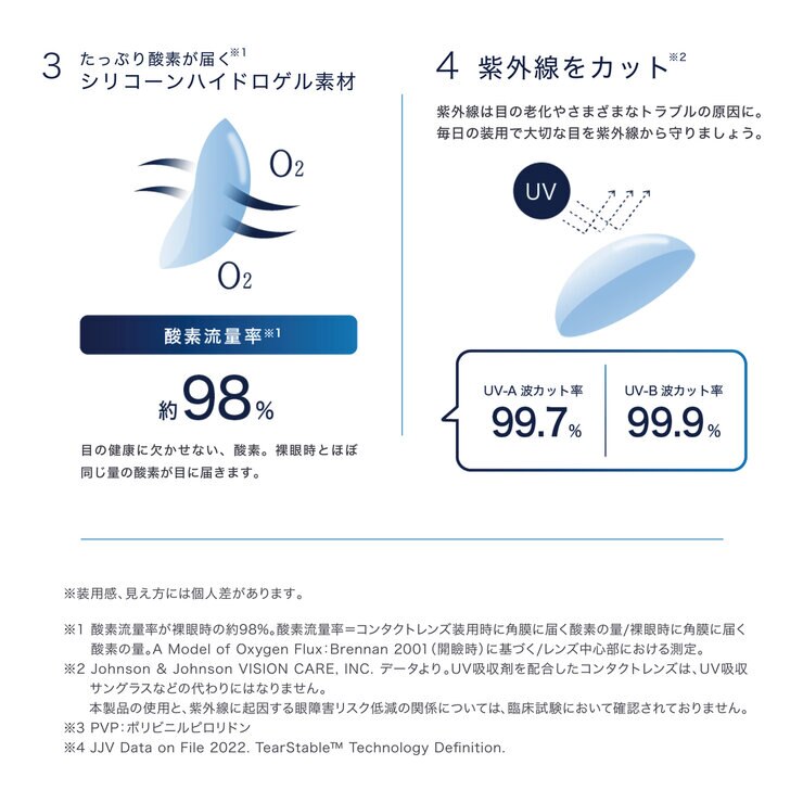 【処方指示書の提出が必要です】ワンデー アキュビュー® オアシス® MAX