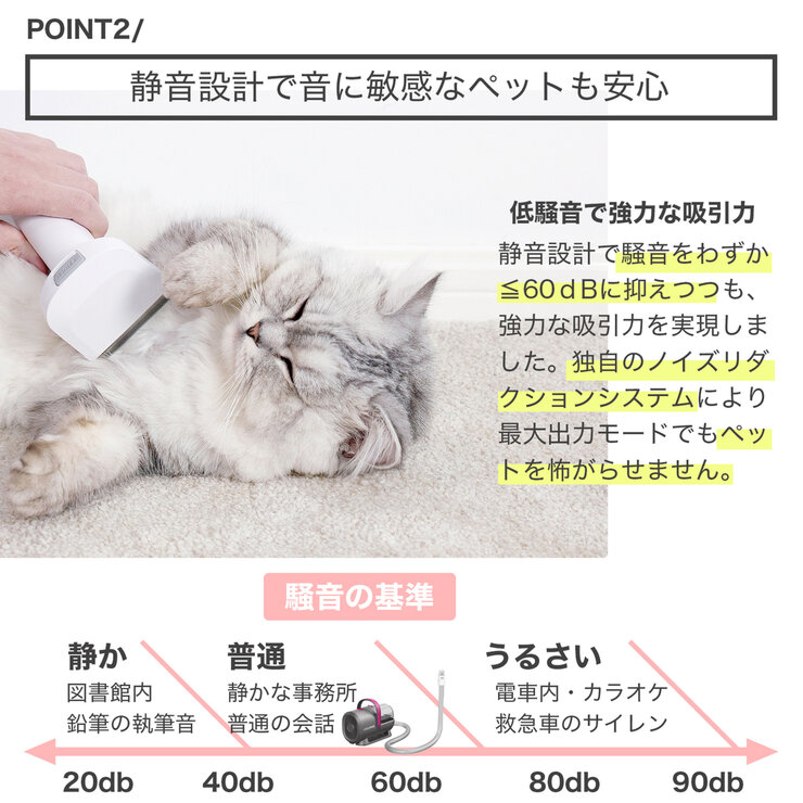 PETKIT ペット バリカン掃除機 LM4