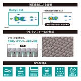 昭和西川 高反発マットレス シングルサイズ
