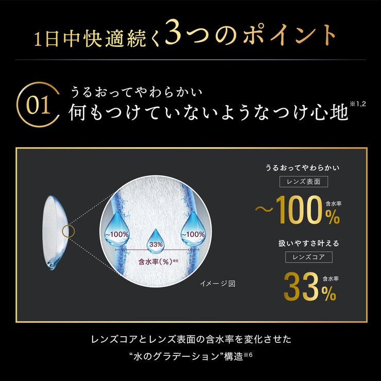 【処方指示書の提出が必要です】デイリーズ トータルワン® 30枚入り (ベースカーブ 8.5) 【処方指示書の提出が必要です】デイリーズ トータルワン® 30枚入り (ベースカーブ 8.5)