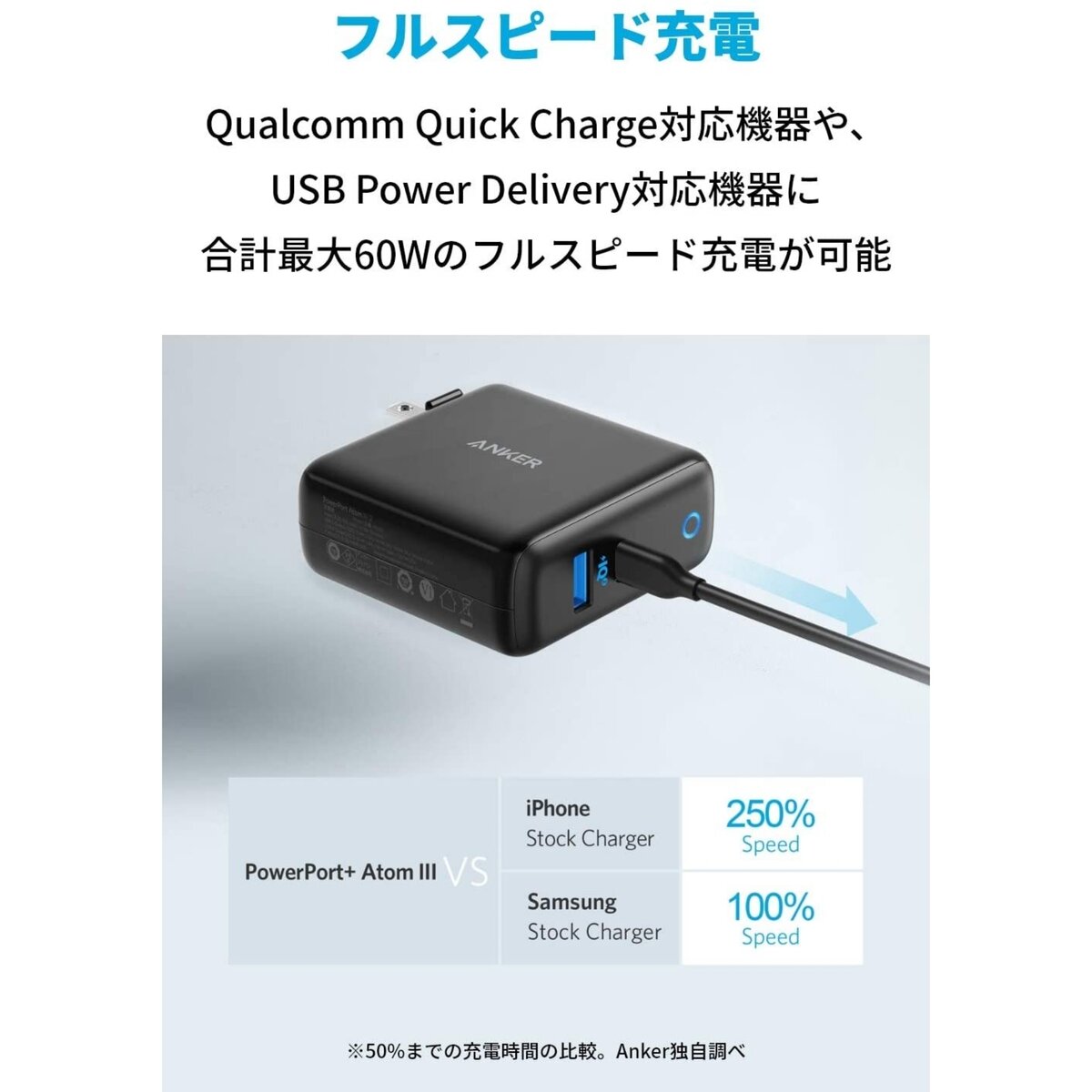 Anker（アンカー）モバイルバッテリー＆充電器セット