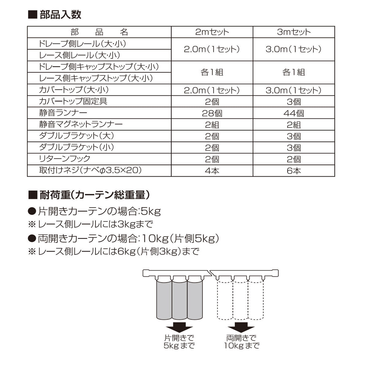 トーソー カーテンレール リネア カバートップ W2.0 木目ブラウン