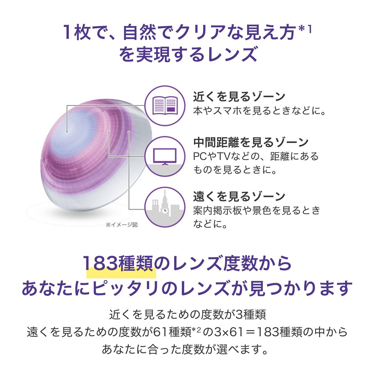 デイリーズ® アクア コンフォートプラス™ マルチフォーカル 30枚入り (ベースカーブ 8.7)