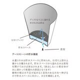アートストーン コニックプランター27cm 受け皿付き 2個セット