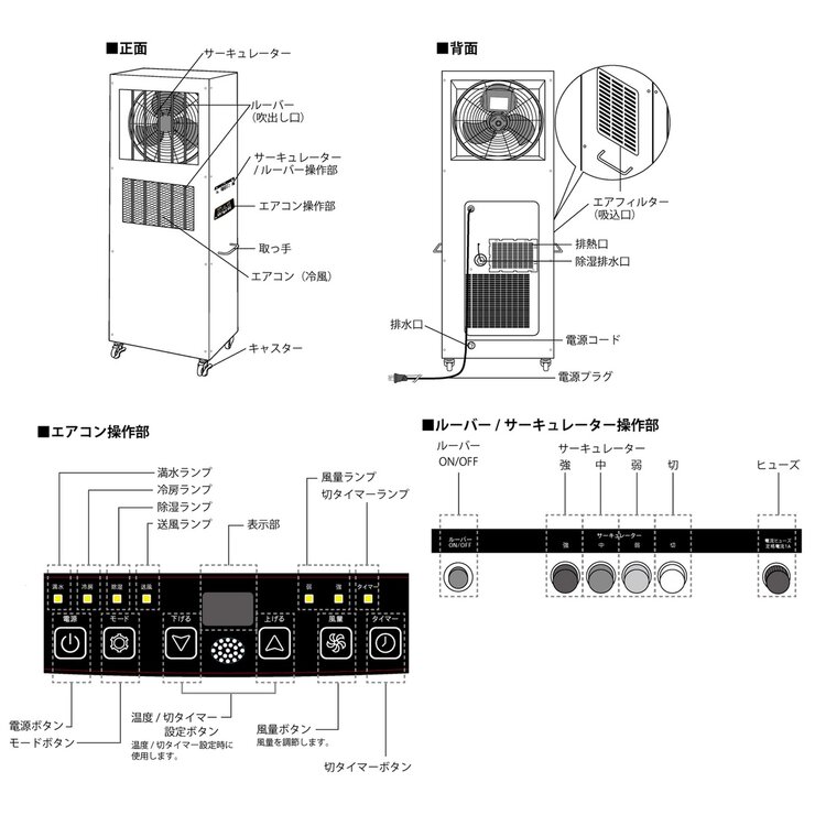クレスター ドライクール II 屋外用冷風機 クレスター ドライクール II 屋外用冷風機