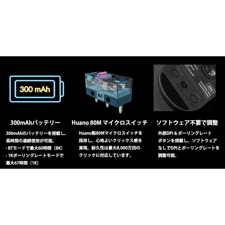 Keychron / M4 ワイヤレスマウス / ミニサイズ / ホワイト