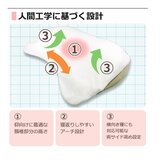 昭和西川 ギガまくら
