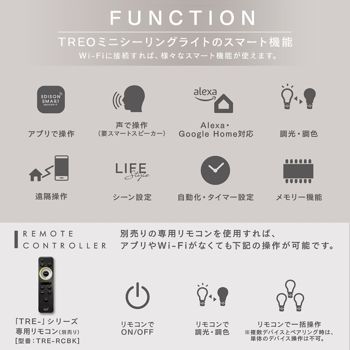 Edison Smart(エジソンスマート) TREOミニシーリングライト 引掛けシーリング用ホワイト TRE-TZ413WH