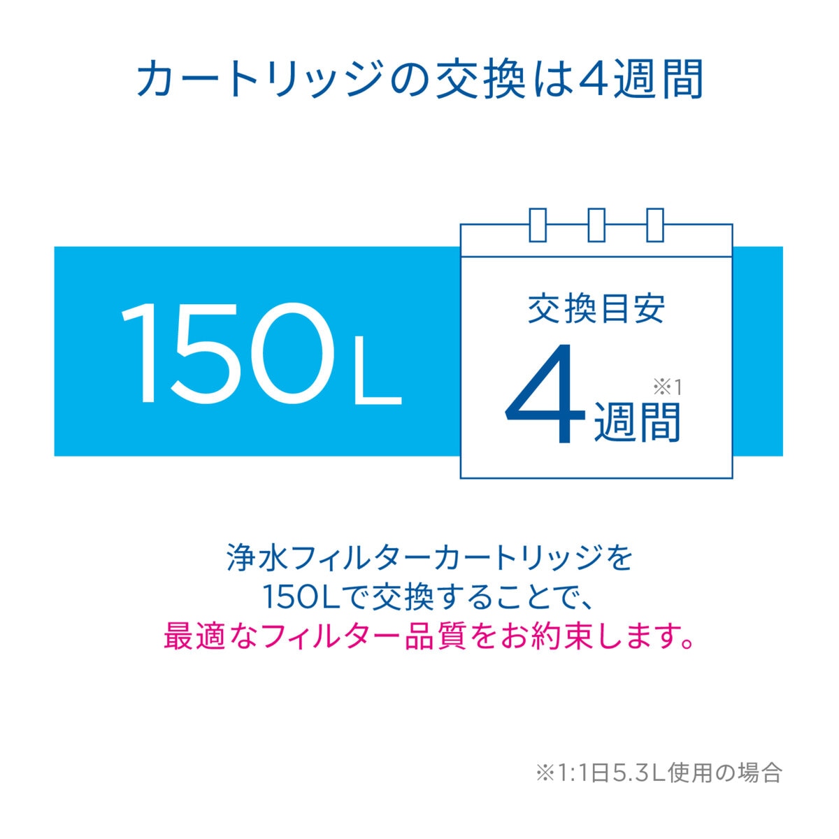 ブリタ 日本正規品 マクストラ プロ カートリッジ 8個入り×2個セット