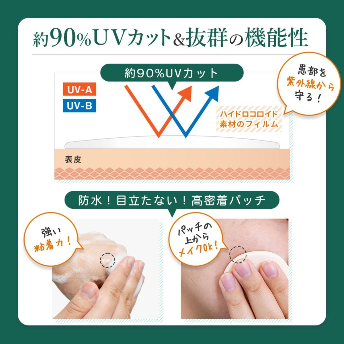 THE スポットエイド 32枚