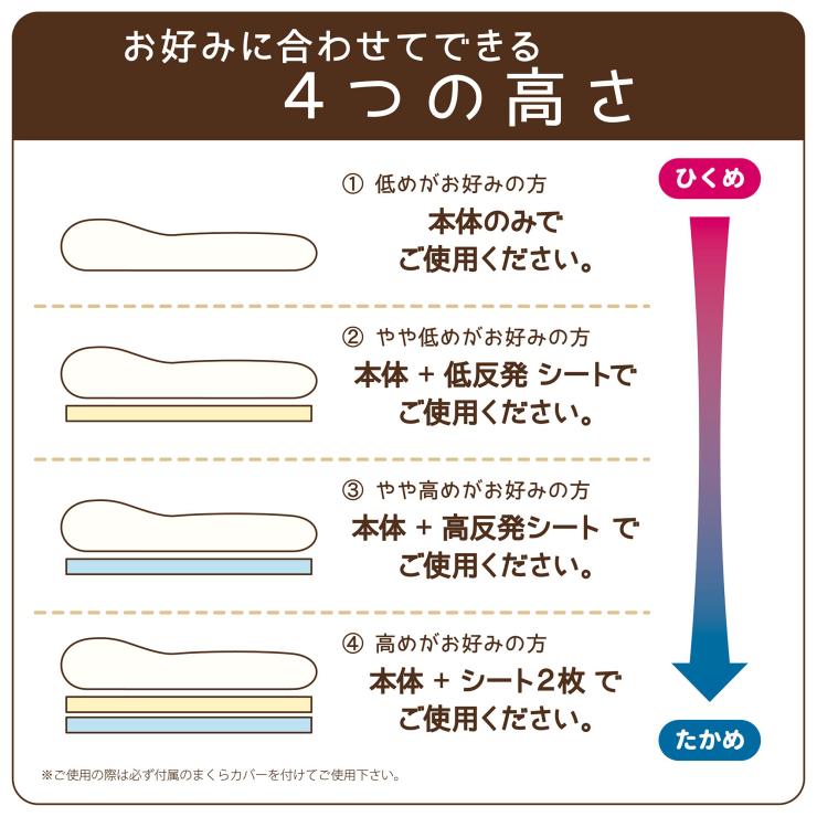 高さの調節ができるまくら ダブルエフ (Feel & Fit) 高反発タイプ