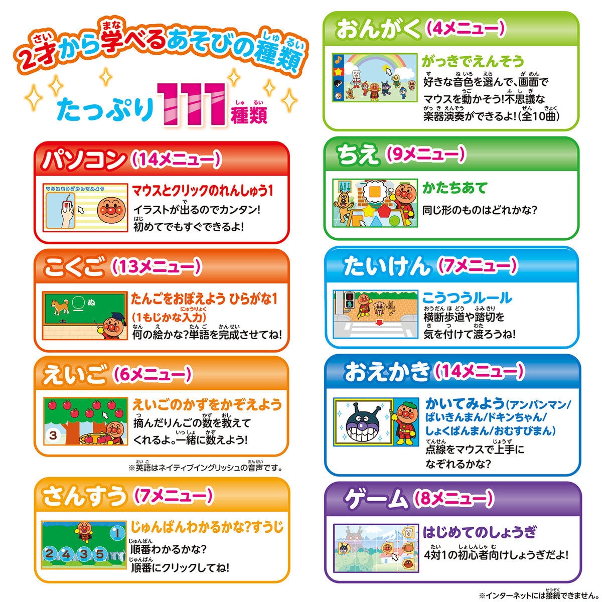 キーをカタカタ♪あそんでまなべる!はじめてのアンパンマンパソコン キーをカタカタ♪あそんでまなべる!はじめてのアンパンマンパソコン