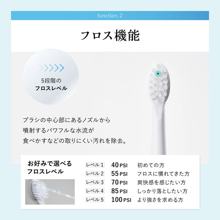 ウェーブウェーブ ジェットウォッシャー 口腔洗浄器 wavewave-014