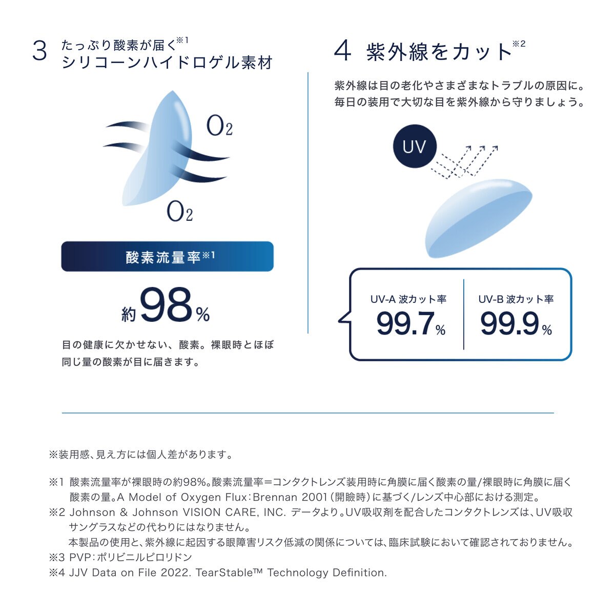 【処方指示書の提出が必要です】ワンデー アキュビュー® オアシス® MAX