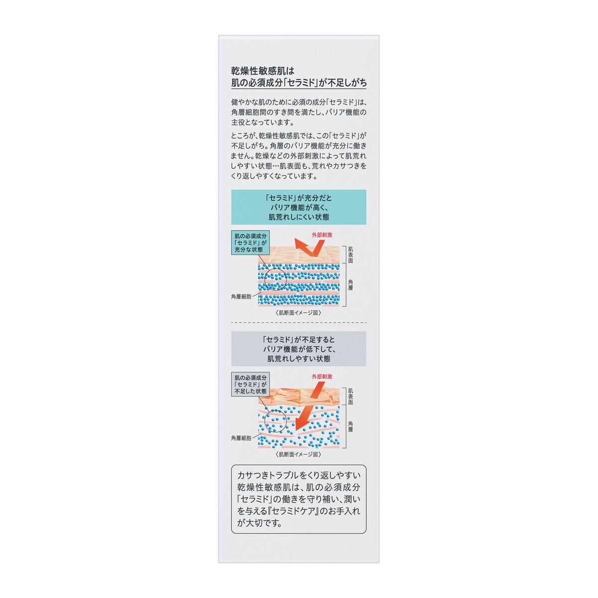 キュレル ボディーローション <乳液タイプ> ポンプ 410ml + 詰替え110ml x 2本 セット