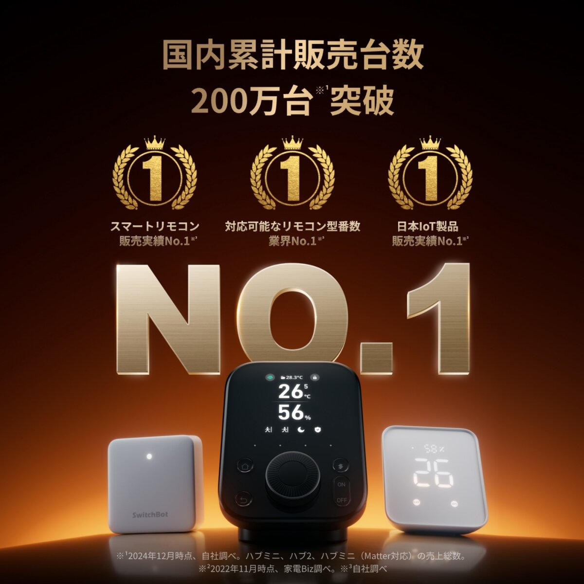 スイッチボット ハブ３ W7202100