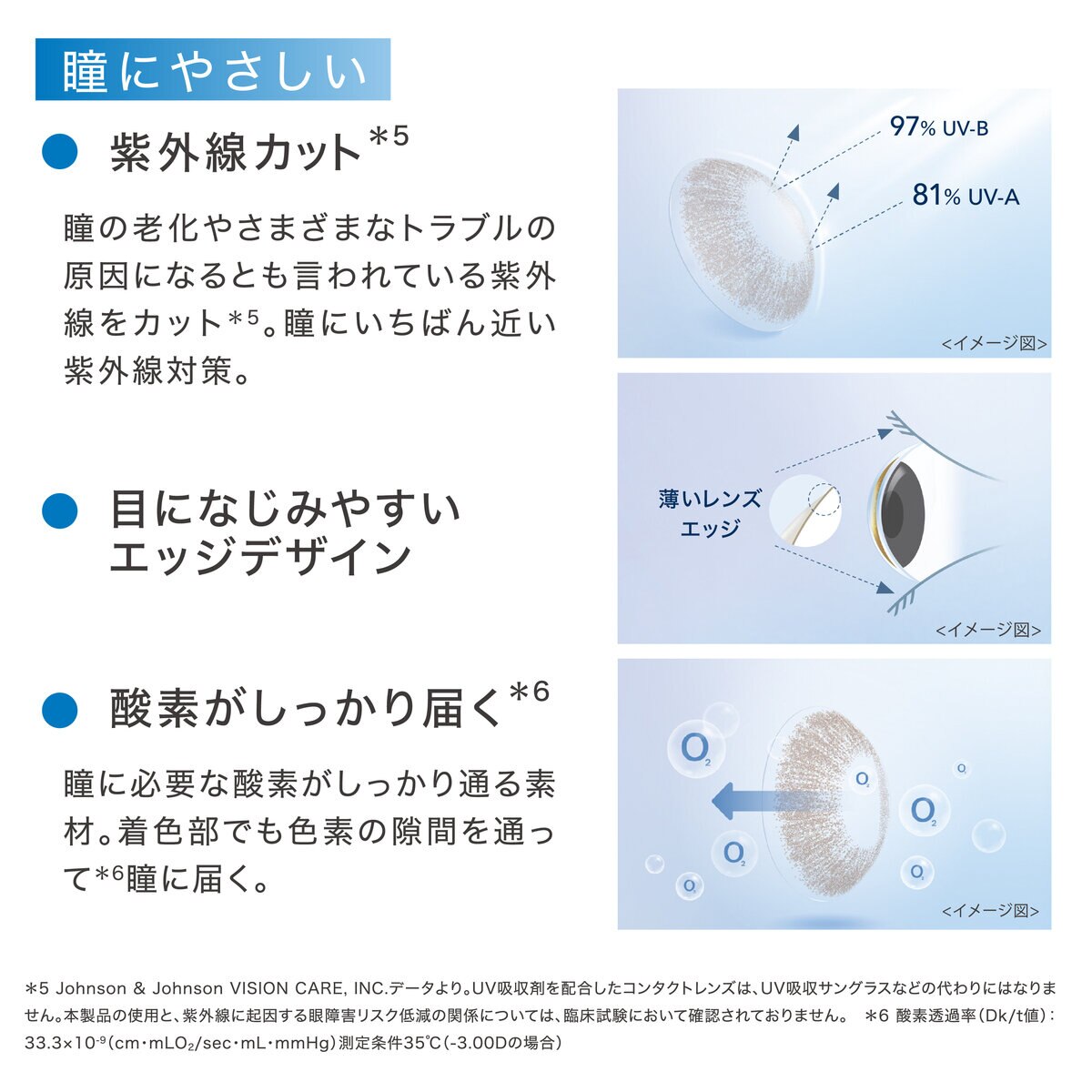 ワンデー アキュビュー® ディファイン® モイスト® シアー ドリーム 30枚入り