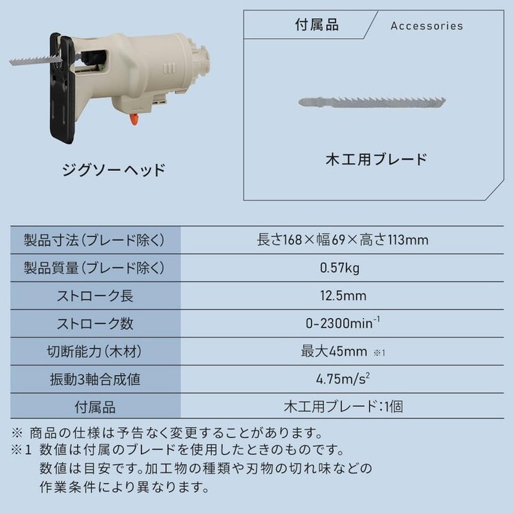 アイリスオーヤマ 18Vマルチギア ジグソーヘッドアタッチメント