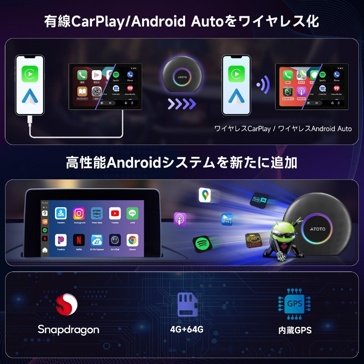 ATOTO AI Box 4G+64GB CarPlay/Android Autoアダプター CB6A-J-BK