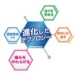 キズパワーパッド ふつう20枚 大きめ6枚